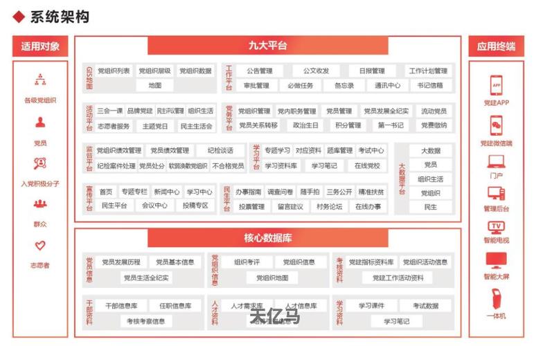 广东天亿马信息产业股份